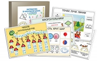 Комплект таблиц «Математика в начальной школе. 1-4 класс» - «globural.ru» - Псков