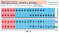 Лента букв интерактивная. Комплект. Учебно наглядное пособие для начальных классов. - «globural.ru» - Псков