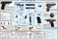 Плакат "9-мм пистолет ИЖ-71" - «globural.ru» - Псков