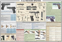 Плакат "9-мм пистолет Ярыгина" - «globural.ru» - Псков