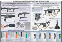 Плакат "Специальные гранатометные комплексы (РГС-50М, 6Г30)" - «globural.ru» - Псков
