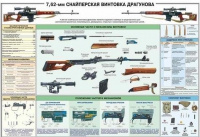 Плакат "7,62-мм снайперская винтовка Драгунова" - «globural.ru» - Псков