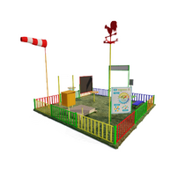 Метеоплощадка для ДОУ и СОШ ‹‹Про›› - «globural.ru» - Псков