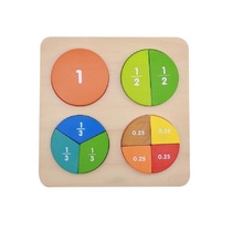 Панель "Круги - дроби" - «globural.ru» - Псков