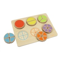 Панель "Дроби" - «globural.ru» - Псков