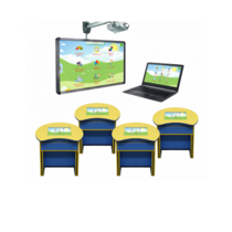 Интерактивный класс для ДОУ (4 парты) - «globural.ru» - Псков