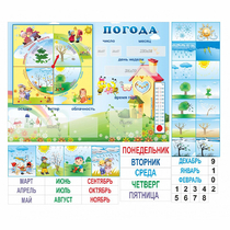 Стенд "Погода" с карманами для вставок - «globural.ru» - Псков