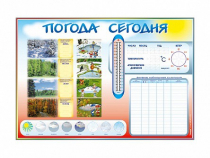 Стенд-уголок маркерный "Погода сегодня" - «globural.ru» - Псков