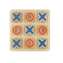 Панель "Крестики / нолики" - «globural.ru» - Псков