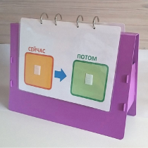 Флипчарт "СЕЙЧАС - ПОТОМ" - «globural.ru» - Псков