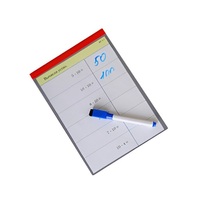 Планшет для самостоятельной работы - «globural.ru» - Псков