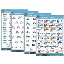 Комплект таблиц "Русский алфавит" - «globural.ru» - Псков