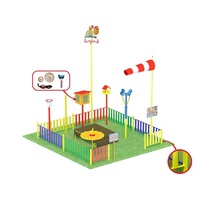 Метеорологическая площадка (комплект оптима плюс) - «globural.ru» - Псков