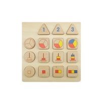 Панель "Сортировка: доли, числа, размер" - «globural.ru» - Псков