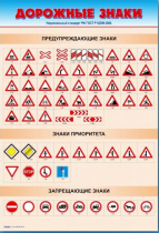 Стенды "Дорожные знаки № 1" - «globural.ru» - Псков