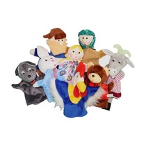 Набор перчаточных кукол к сказке "Коза - Дереза" - «globural.ru» - Псков