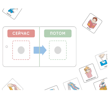 Карточки ПЭКС: визуализация «Сейчас — потом» - «globural.ru» - Псков