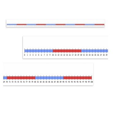 Нумирошка. Числовая прямая 0-100 по методике Нумикон - «globural.ru» - Псков