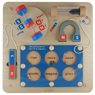 Панель "Магнетизм" - «globural.ru» - Псков