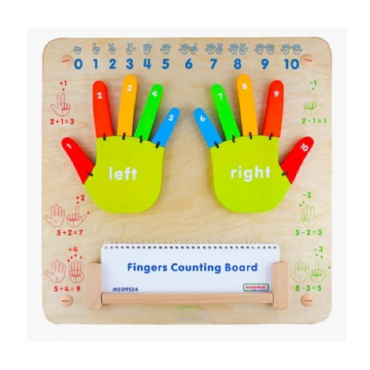 Панель "Считаем пальцы" - «globural.ru» - Псков