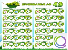 Стенд "Прибавляем до 10" - «globural.ru» - Псков