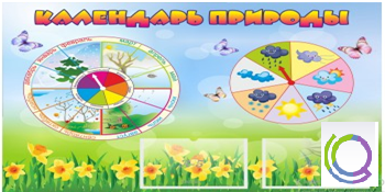 Стенд "Календарь природы" (вариант 2) - «globural.ru» - Псков
