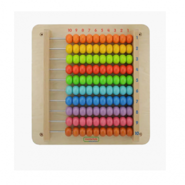 Панель "Счеты 1-100" - «globural.ru» - Псков