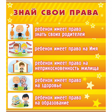 Стенд "Знай свои права" - «globural.ru» - Псков