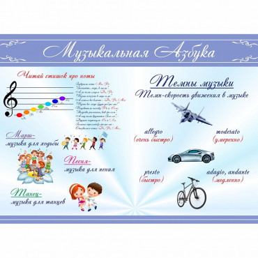 Стенд "Музыкальная азбука" - «globural.ru» - Псков