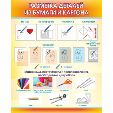 Стенд "Разметка деталей из бумаги и картона" - «globural.ru» - Псков