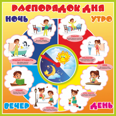 Стенд "Распорядок дня" - «globural.ru» - Псков