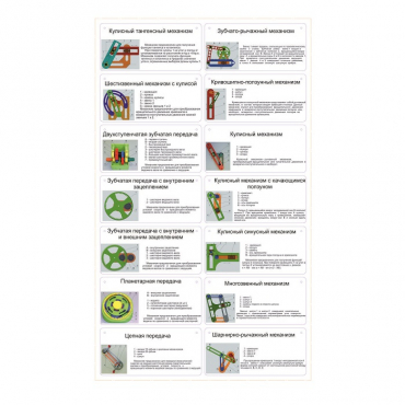 Комплект демонстрационных моделей механизмов КДММ-1 - «globural.ru» - Псков